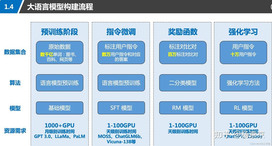 imToken官网构建多层次用户支持体系，全方位保障数字资产安全