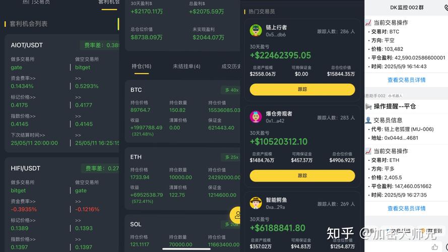 token钱包安卓版实时监控多种货币，助您把握投资良机