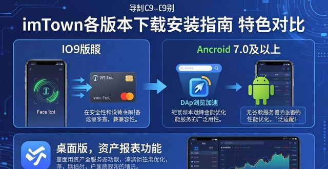 imToken下载安装的各个版本及其特色介绍_imToken下载安装的各个版本及其特色介绍_imToken下载安装的各个版本及其特色介绍