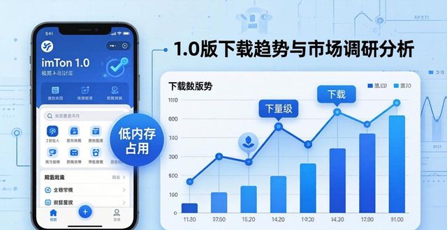 调研的深度_深入了解imToken官网下载1.0版的趋势观察与市场调研？_深入调研怎么说