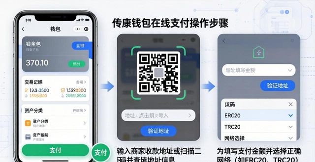 钱包官方下载_学习如何通过token钱包官方网站进行在线支付？_钱包app官网