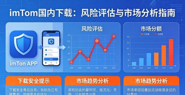 如何在imToken国内下载中实现全面的市场分析？_如何在imToken国内下载中实现全面的市场分析？_如何在imToken国内下载中实现全面的市场分析？