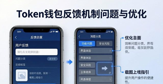 token钱包官方版的反馈机制与优化建议_钱包账户问题反馈_token机制xss