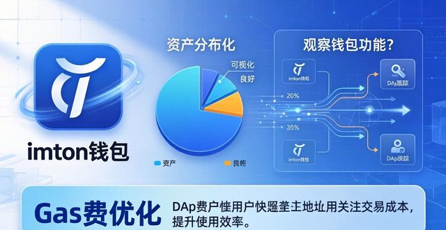 imtoken钱包视频教学_4. 用imtoken钱包,轻松掌握资产!_4. 用imtoken钱包,轻松掌握资产!
