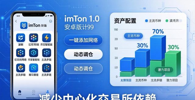 imToken旧版下载 安卓资产配置技巧