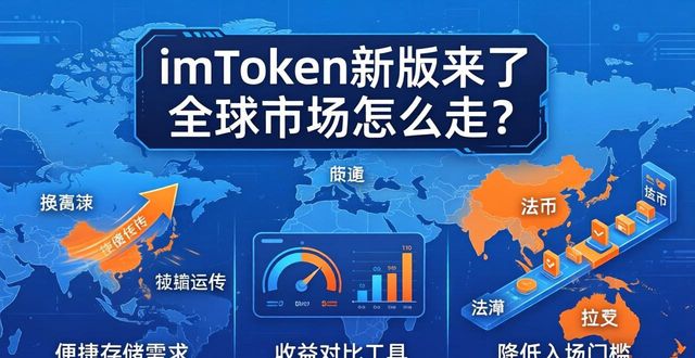 imToken最新版的全球市场展望与分析_imToken最新版的全球市场展望与分析_imToken最新版的全球市场展望与分析