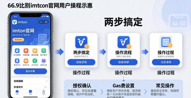 登陆获取token_如何在imToken官网上获取用户案例_获取用户token错误