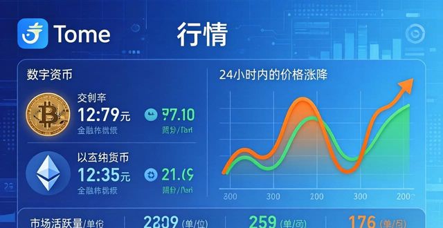 如何通过imToken国内下载理解投资市场的脉搏？_投资脉搏app_投资脉搏网官网