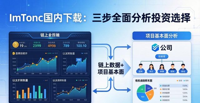 如何在imToken国内下载中全面分析投资选择？_国内投资渠道有哪些_国内投资