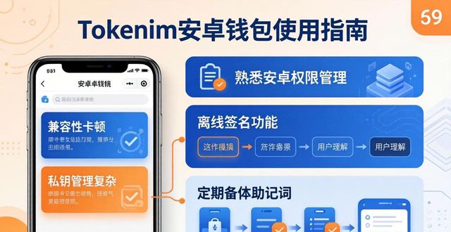 tokenim钱包安卓版的市场环境与用户调适_android钱包_钱包最新版本